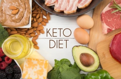 Custom Keto Diet Explanation and Video link